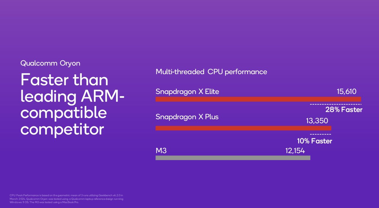 Snapdragon X Plus 02