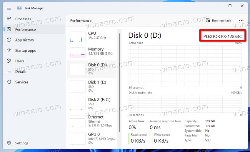 Disk model in Task Manager