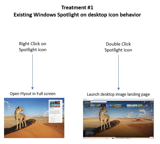 Windows Spotlight Variant 1